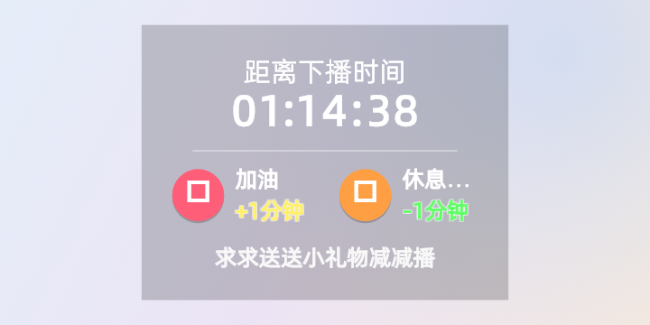 易播加播挑战图层预览